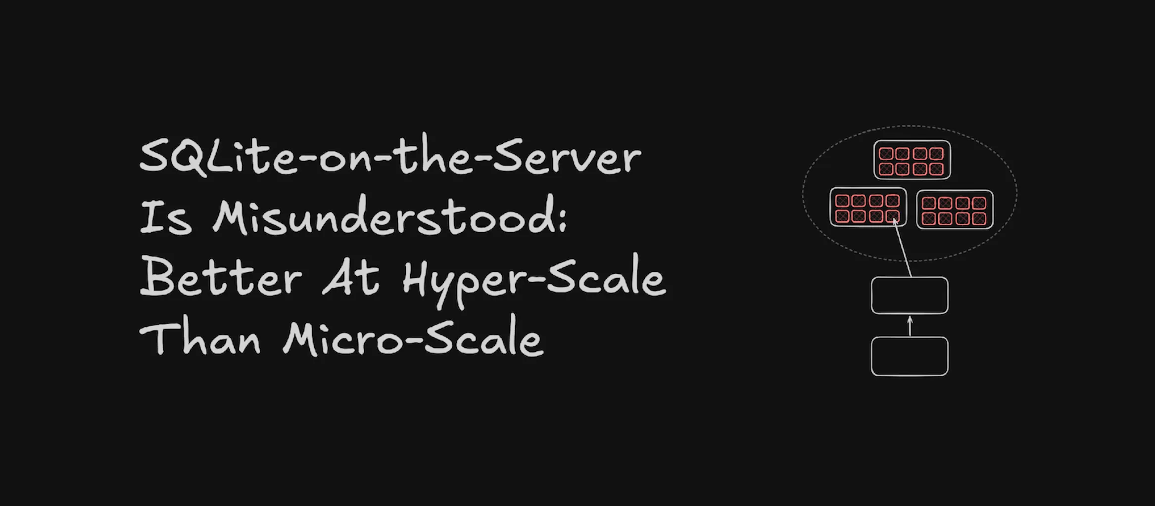 SQLite-on-the-Server Is Misunderstood: Better At Hyper-Scale Than Micro-Scale